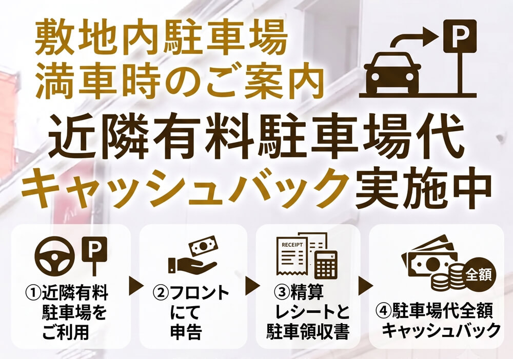 近隣有料駐車場代キャッシュバック